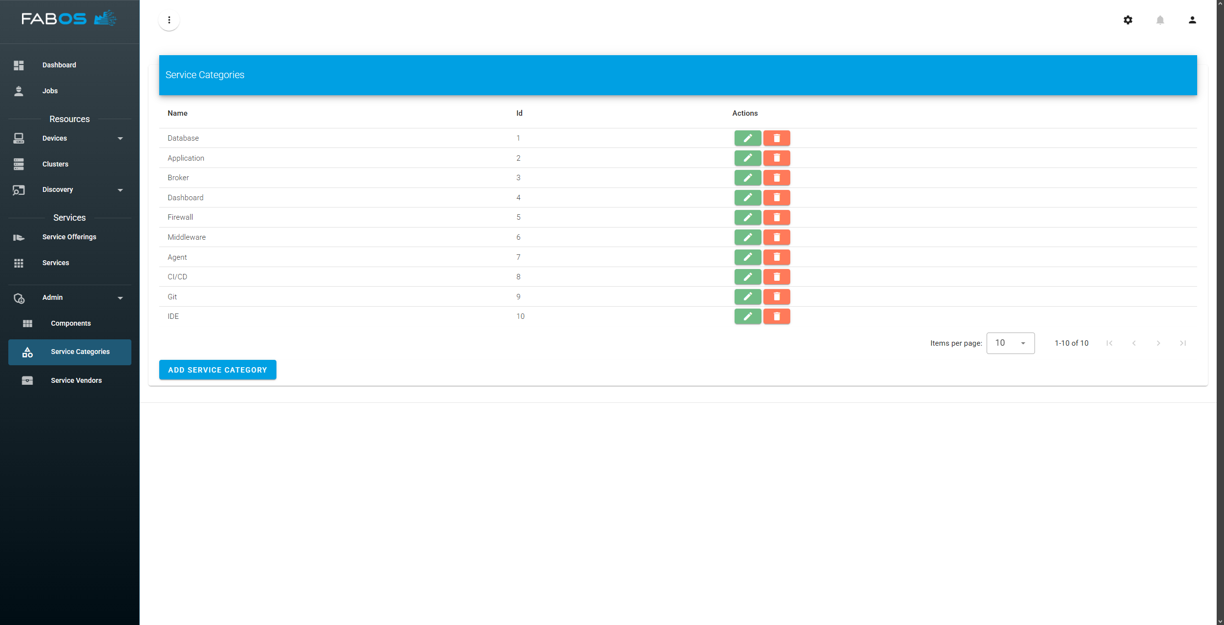 first-steps-step3-service-category-overview