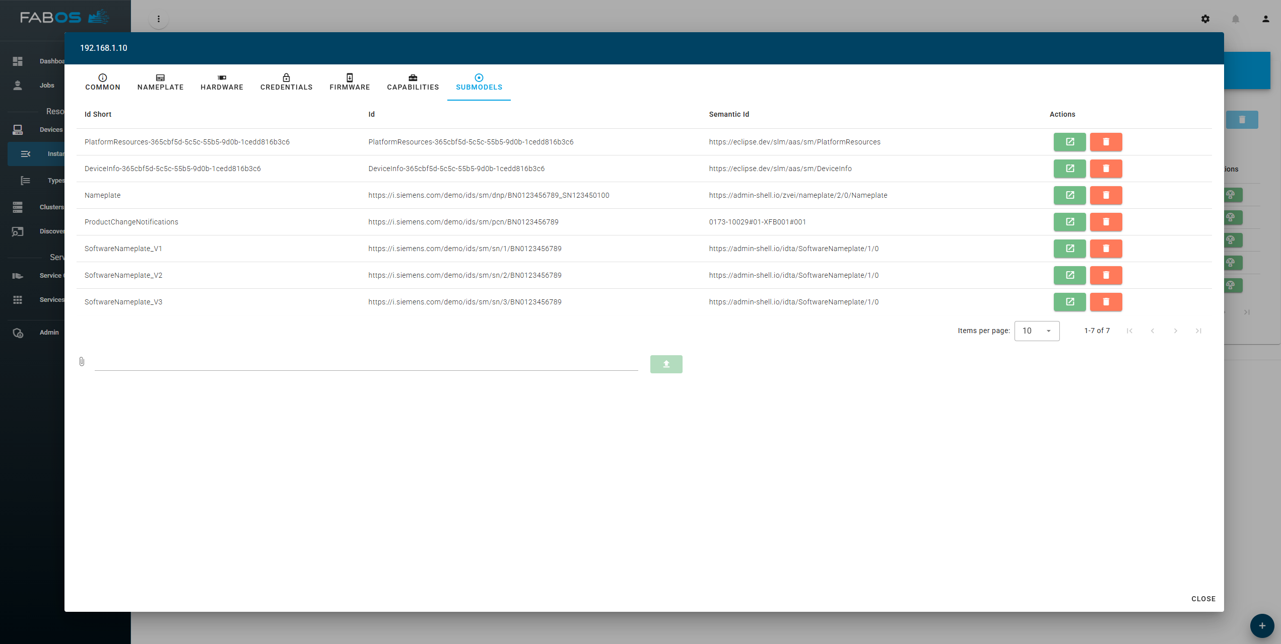 Submodel overview of a device